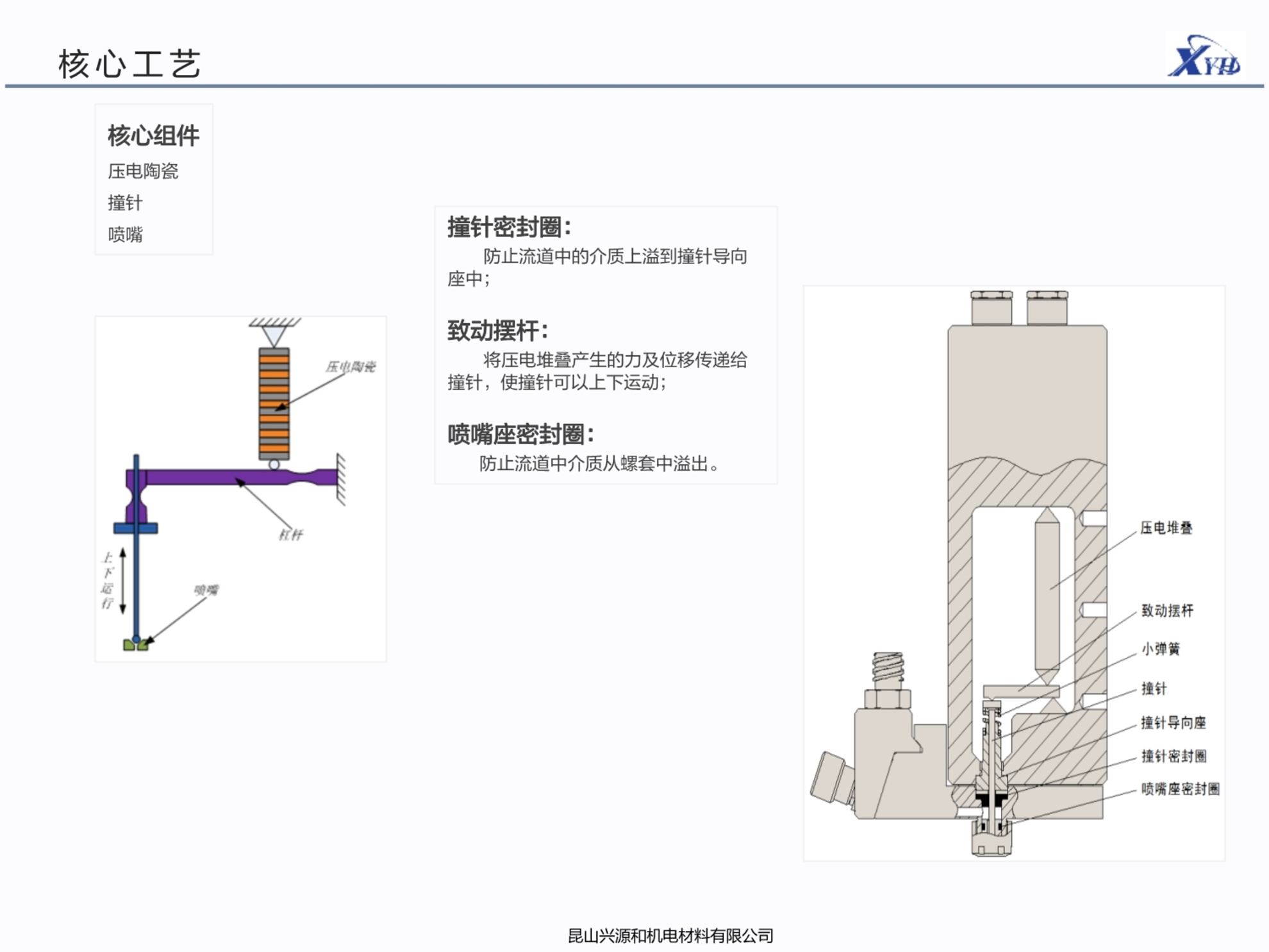 ���Ĺ���